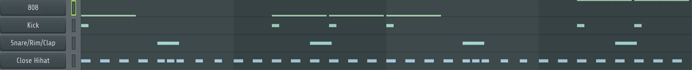 A Complete Beats MIDI file: kick, snare, hats and 808 lanes