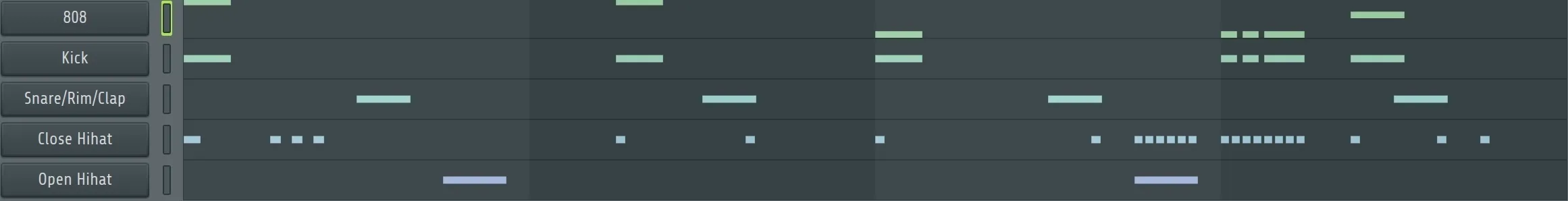 Multi-Track Complete Beats (All drums in ONE MIDI file.)