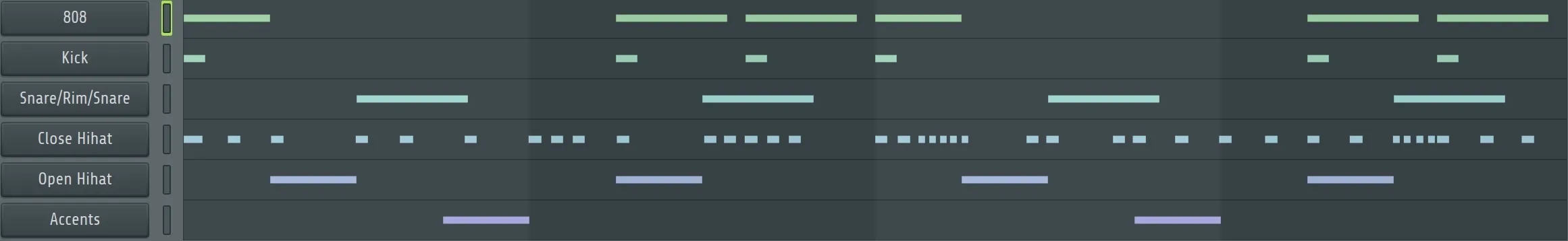 Another Complete Beats MIDI file with every drum lane filled
