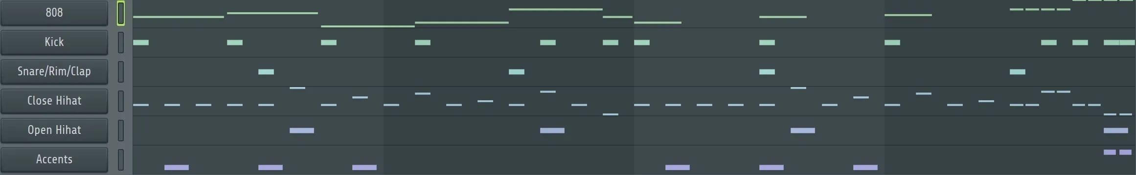 Multi-Track Complete Beats (All drums in ONE MIDI file.)