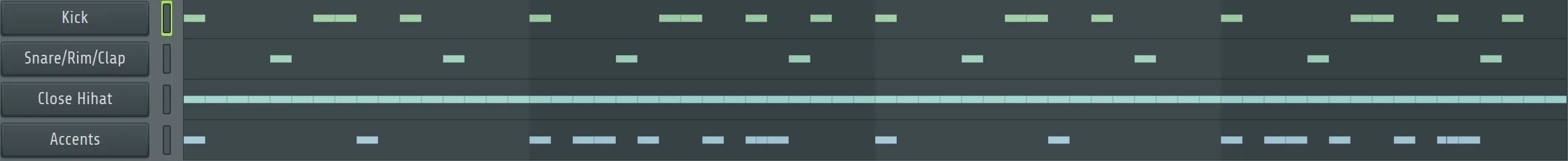 Multi-Track Complete Beats (All drums in ONE MIDI file.)
